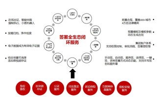 新疆旅游局与君子签达成重要合作,旅游电子合同应用前景广阔